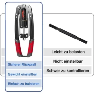 Verstellbarer Hydraulischer Brusttrainer mit Armtrainingsgerät - Hochbelastbares 10-200kg/22-440lbs Widerstandssystem inkl. Doppel-Federmechanismus, Verriegelungsfunktion & Polster für Fitnessstudio, Muskelaufbau Armbau (Schwarz)